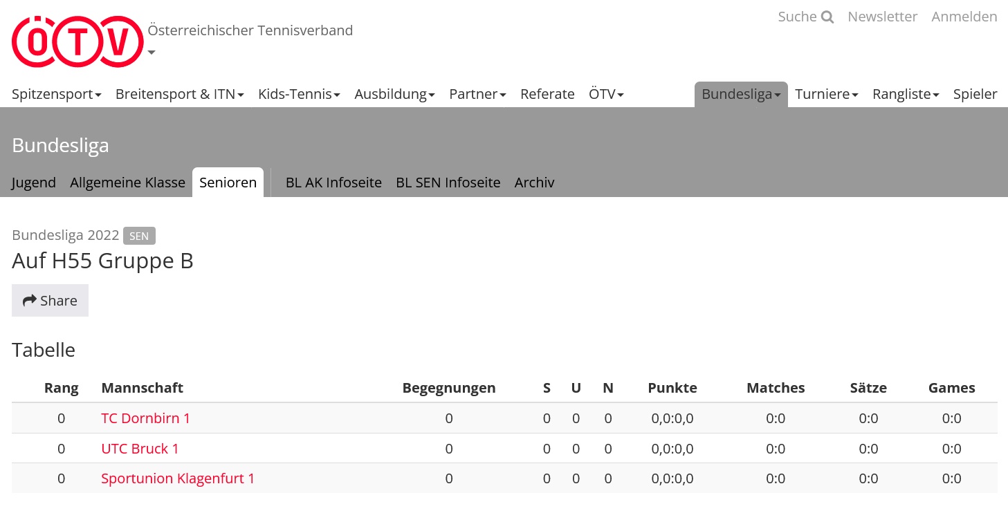 Zeitfahrplan zu den �TV Bundesliga-Aufstiegsspielen 2022