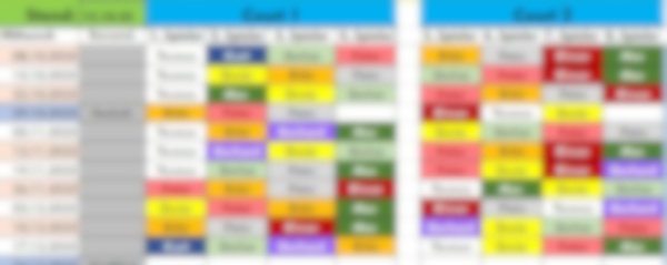 Saisonsabschluss 2025 in der Halle Hohenems